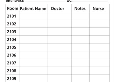 Patient Communication Marker Boards - Capital Region Medical Center