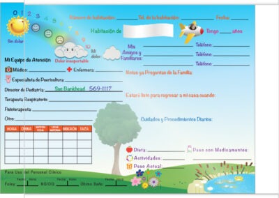 Patient Communication Marker Boards - Changeable Peds