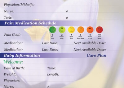 Patient Communication Marker Boards - Methodist Hospitals