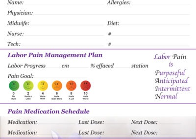 Patient Communication Marker Boards - Methodist Hospitals