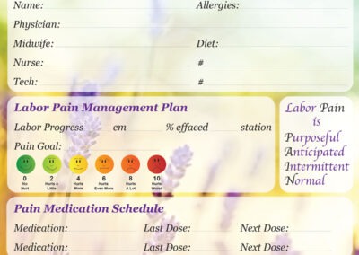 Patient Communication Marker Boards - Methodist Hospitals