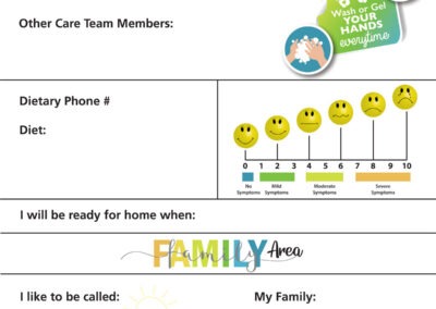 Patient Communication Marker Boards - St Vincent PICU Peds