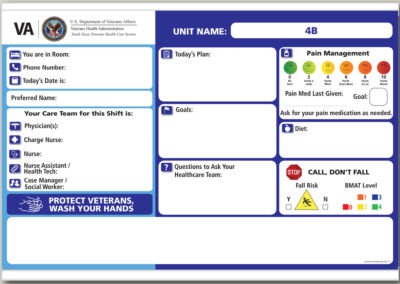 Patient Communication Marker Boards - VA A