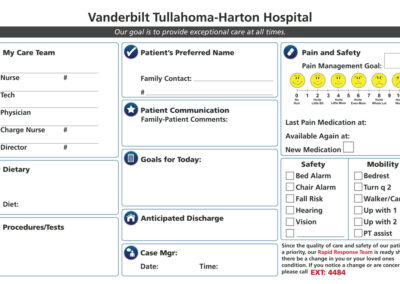 Patient Communication Marker Boards - VAND IP